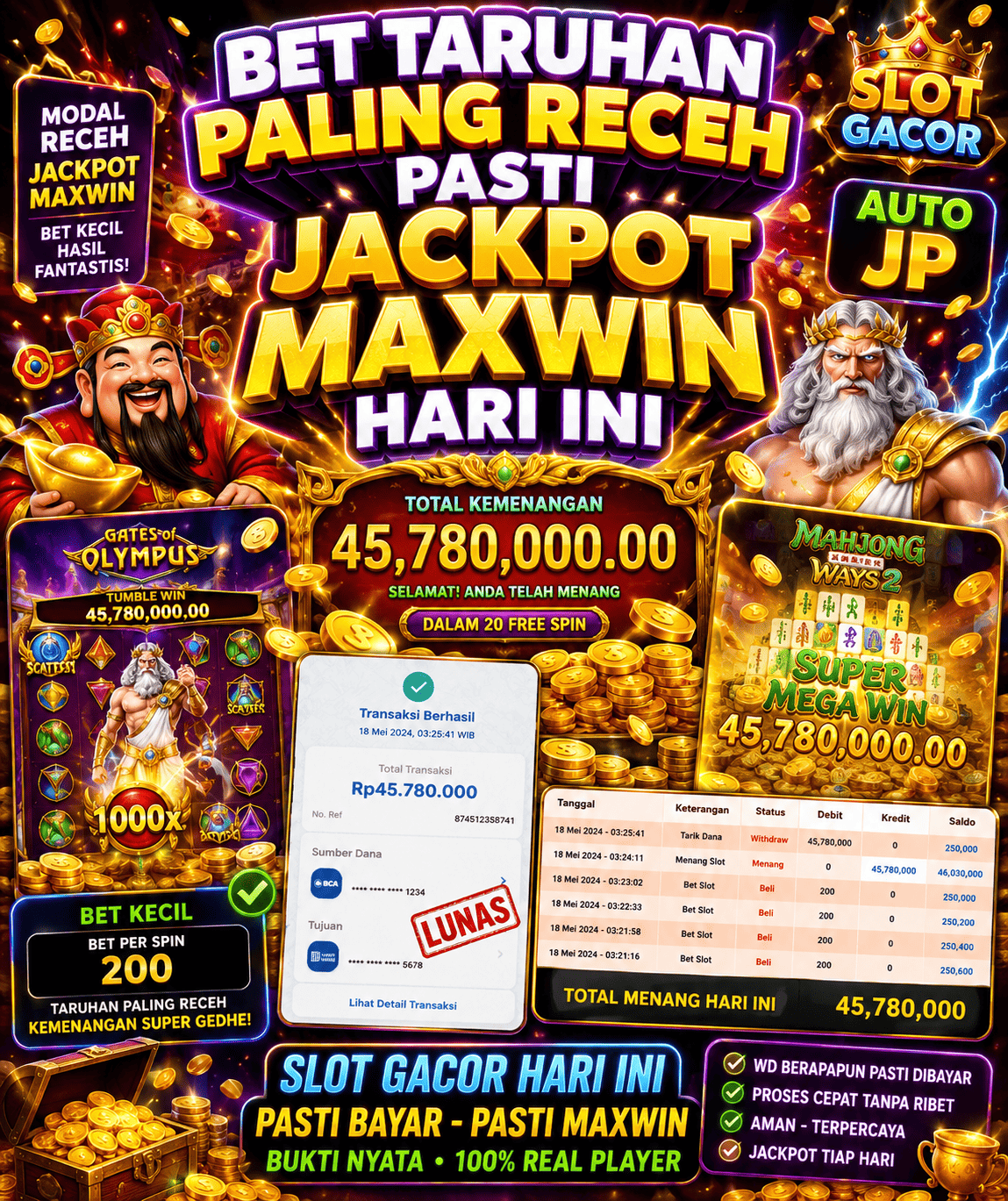 Slot Bet 200 untuk Latihan Strategi Sebelum Menaikkan Taruhan